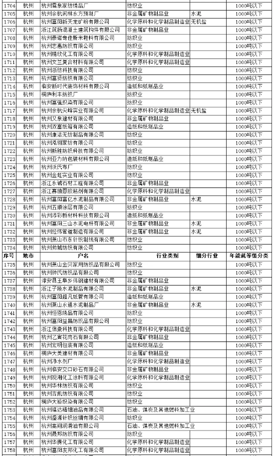 1639963475672329.png image.png